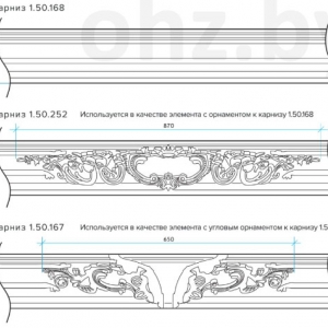 Разновидности карниза: гладкий, центральная вставка, угловые вставки