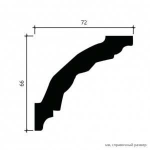 Размеры карниза 1.50.205