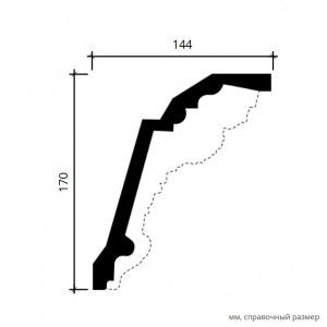 Размеры карниза 1.50.280