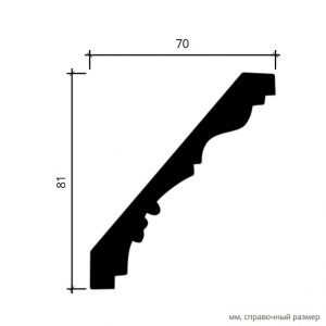 Размеры карниза 1.50.284