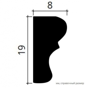 Размеры молдинга 6.51.321