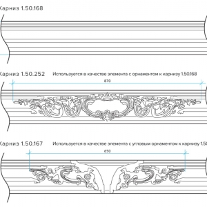 Разновидности карниза: гладкий, с орнаментом, угловые вставки