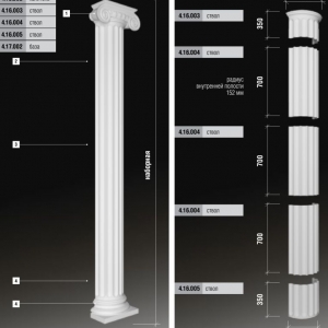 Детали полуколонны 4.10.206
