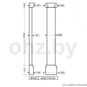 Размеры пилястры 4.20.201
