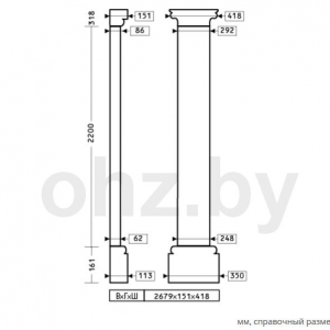 Размеры пилястры 4.20.302