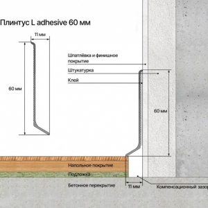 Плинтус алюминиевый 60 мм, схема