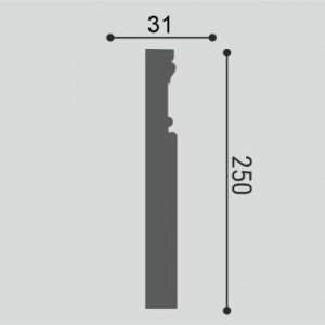 База Б2, размеры