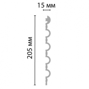 Размеры панели D327