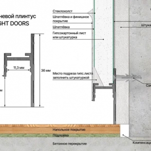Теневой прфиль LIGHT DOORS