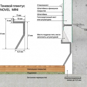 Теневой профиль NOVEL mini, схема