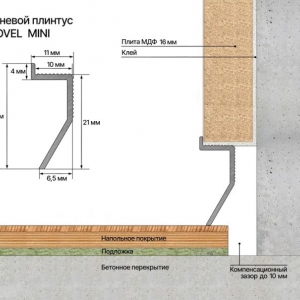 Теневой профиль NOVEL mini, схема
