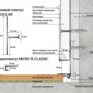 Теневой профиль REGULAR с микроплинтусом, схема монтажа