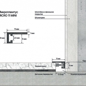 Микроплинтус Micro 11, схема