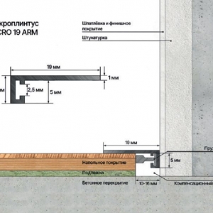 Микроплинтус Micro 19, схема