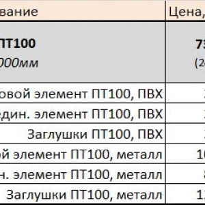 Стоимость фурнитуры ПТ100 (серебристый вариант)