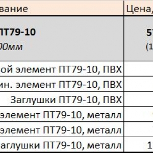 Стоимость фурнитуры ПТ7910 (серебристый)