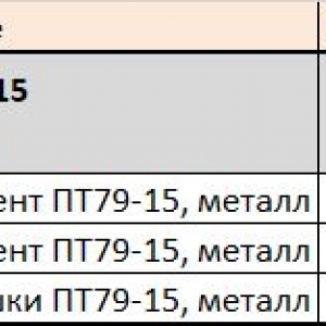 Стоимость фурнитуры ПТ7915 (серебристый)