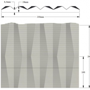 Размеры панели W112