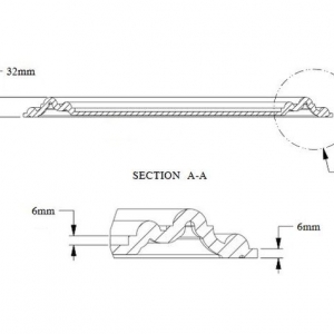Размеры панели W121