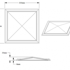 Размеры панели W123